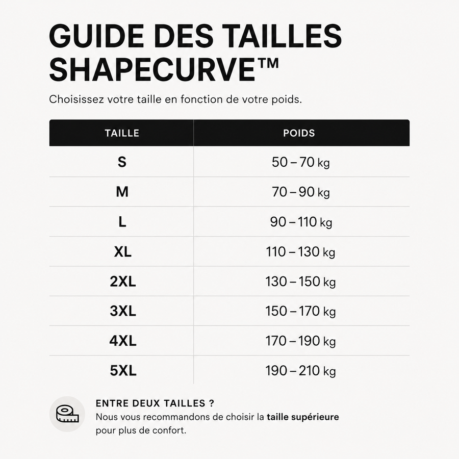 Guide des tailles